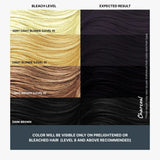 Different shades of Charcoal Grey
