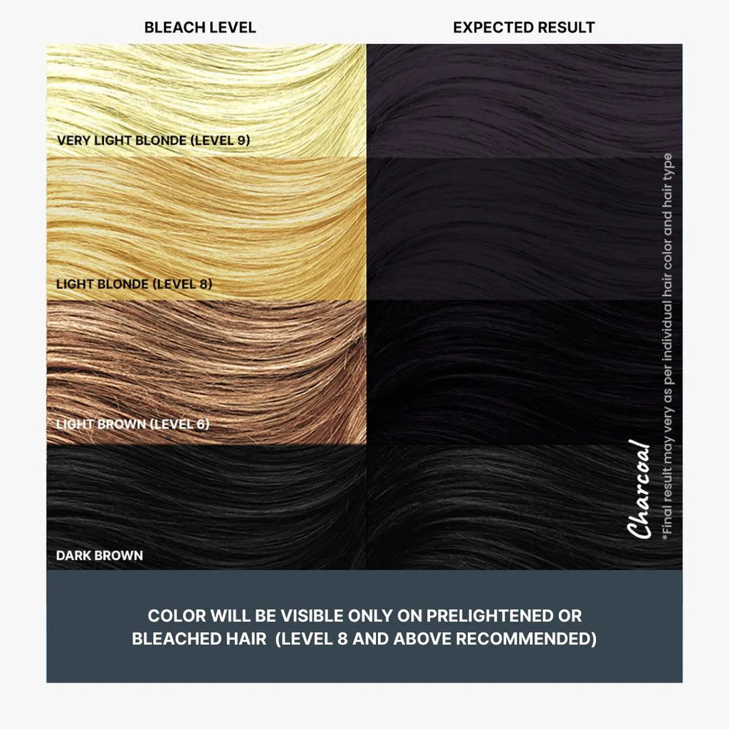 Different shades of Charcoal Grey