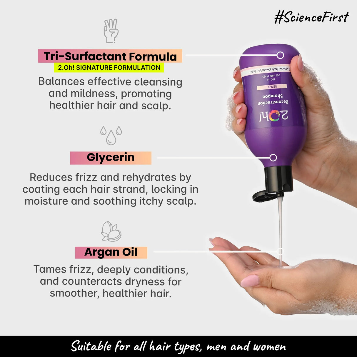 Reconstruction Shampoo 300ml