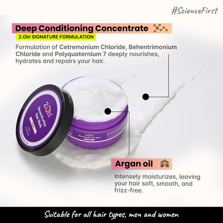 Reconstruction Hair Mask 250ml