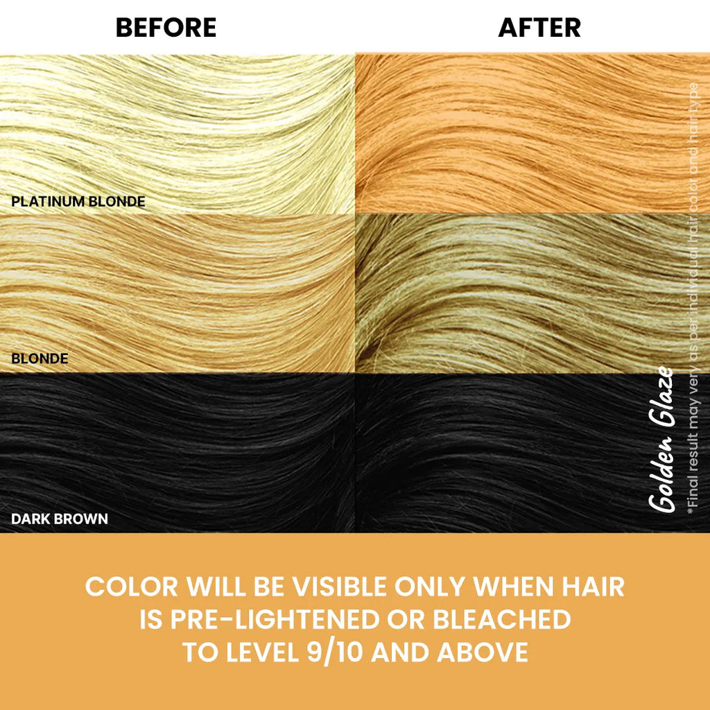 Different shades of Golden Glaze