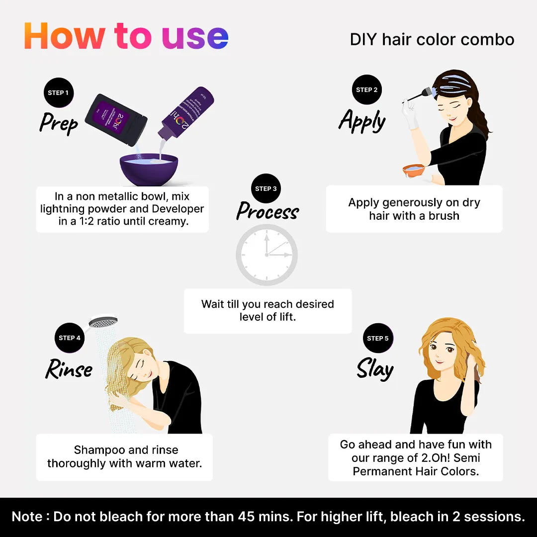 How to Use the 2.Oh! DIY Hair Color Combo