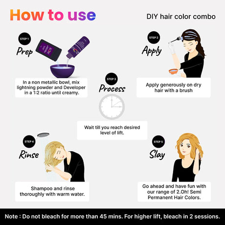 How to Use the 2.Oh! DIY Hair Color Combo