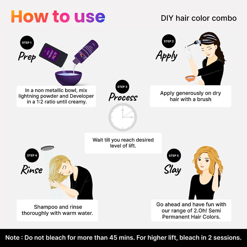 How to Use the 2.Oh! DIY Hair Color Combo
