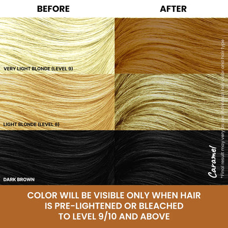 Different shades of Caramel