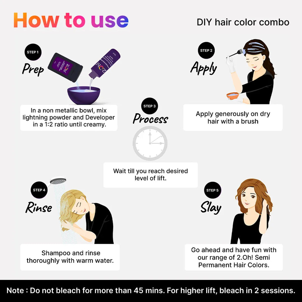 How to Use the 2.Oh! DIY Hair Color Combo