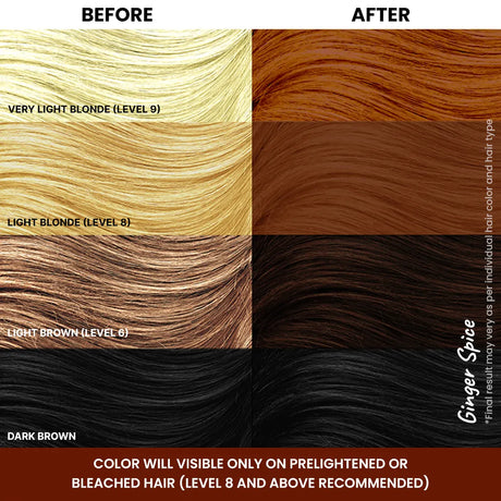 Different shades of Ginger Spice