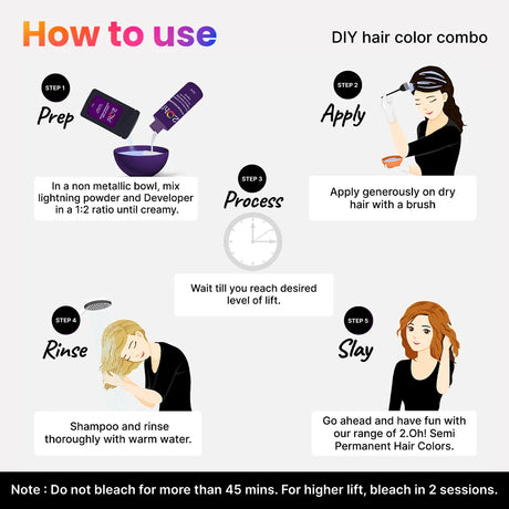 How to Use the 2.Oh! DIY Hair Color Combo