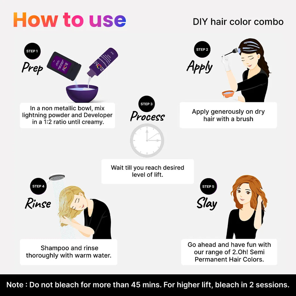 How to Use the 2.Oh! DIY Hair Color Combo