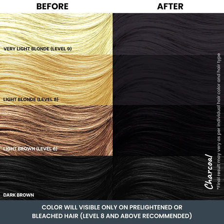 Different shades of Charcoal Grey