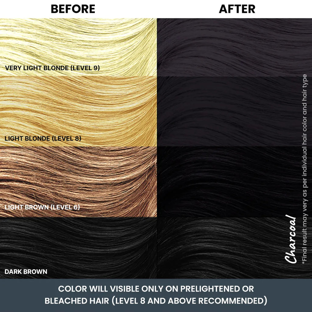 Different shades of Charcoal Grey