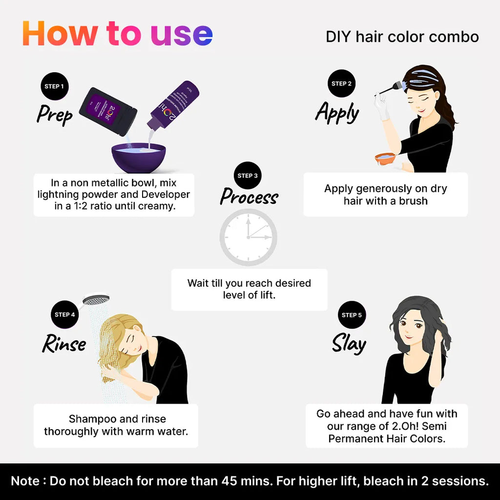 How to Use the 2.Oh! DIY Hair Color Combo