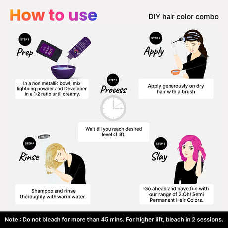 How to Use the 2.Oh! DIY Hair Color Combo