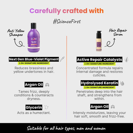 Tone & Repair Combo : Anti Yellow Shampoo + Hair Serum