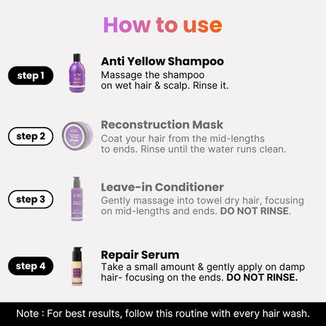 Tone & Repair Combo : Anti Yellow Shampoo + Hair Serum