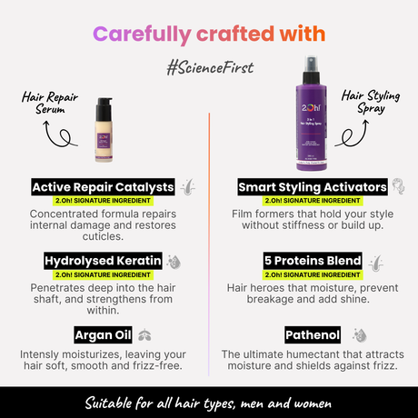 Style & Repair Combo : Hair Serum + Hair Styling Spray