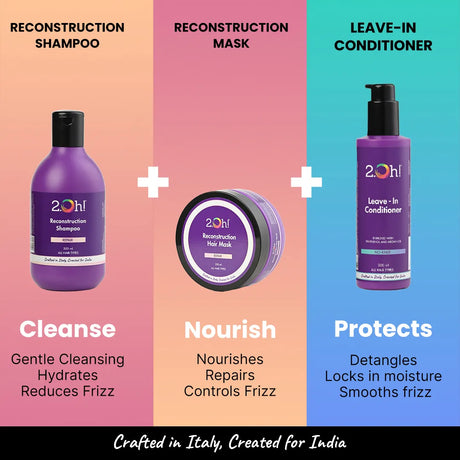 2.Oh! Anti Frizz Combo - Cleanse, Nourish and Protect