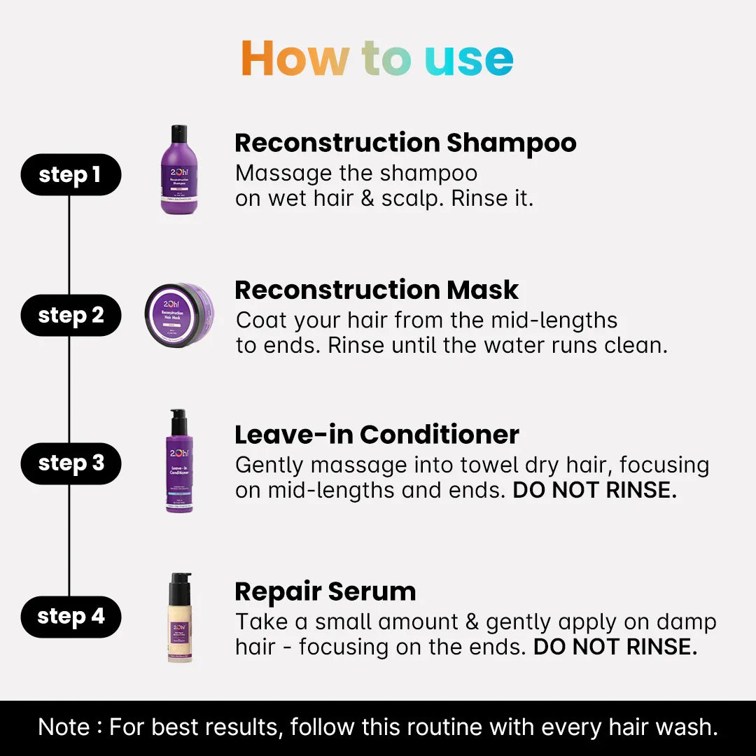 How to use 2.Oh! Purple Reconstruction Shampoo, Reconstruction Mask, Leave-In Conditioner, and Repair Serum