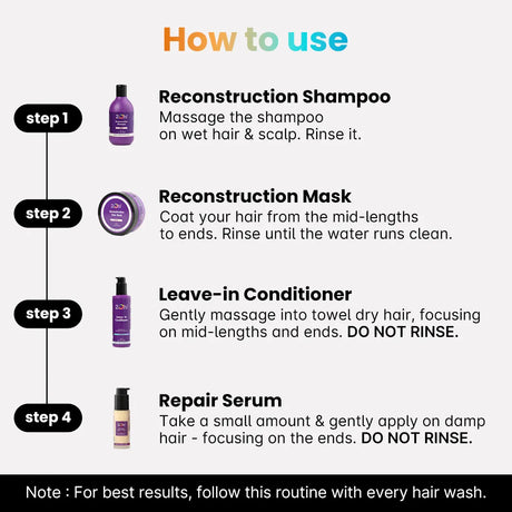 How to use 2.Oh! Purple Reconstruction Shampoo, Reconstruction Mask, Leave-In Conditioner, and Repair Serum
