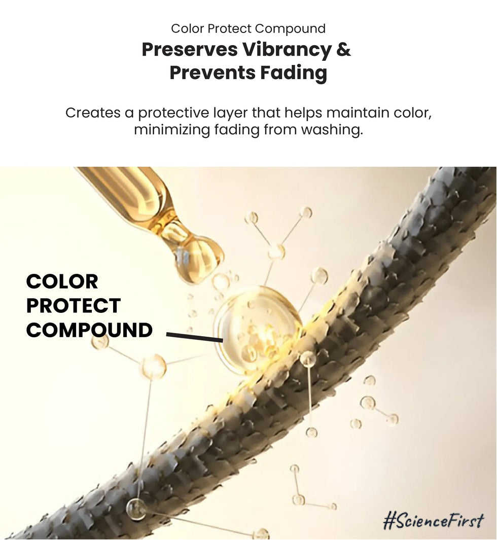 Buy 2.Oh! Post Color Shampoo - Best Color Protect Shampoo