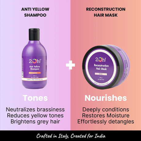 Tone & Nourish Combo: Anti Yellow and Reconstruction Mask