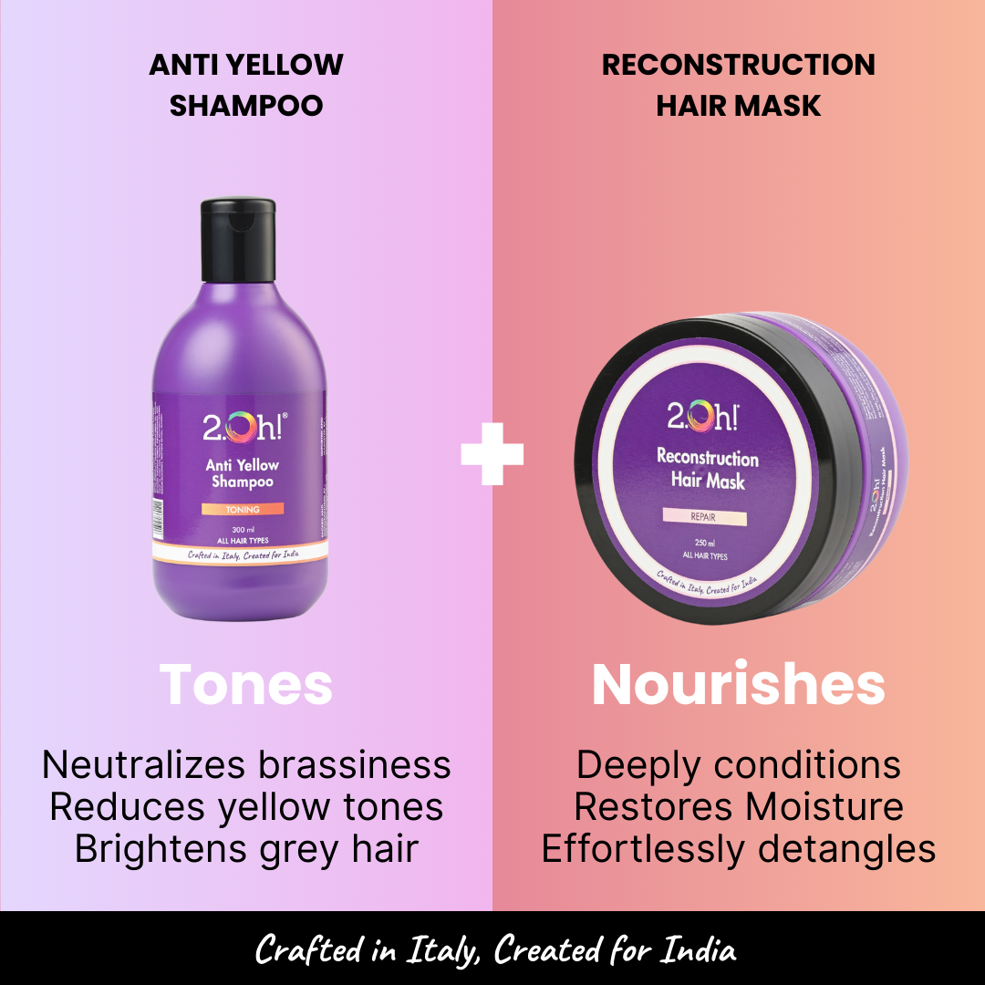 Tone & Nourish Combo: Anti Yellow and Reconstruction Mask