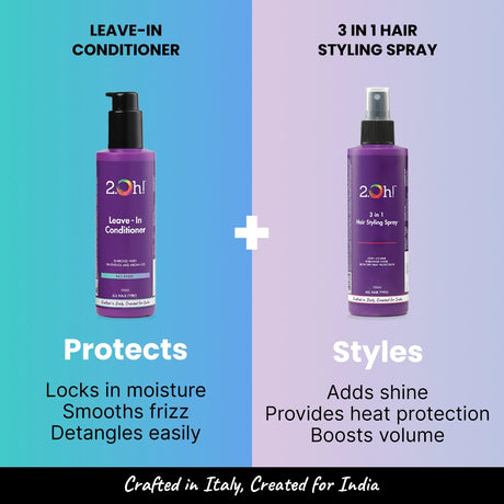 Travel Essentials - 100ml Leave In Conditioner + 100ml 3-in-1 Hair Styling Spray (with Travel Pouch)
