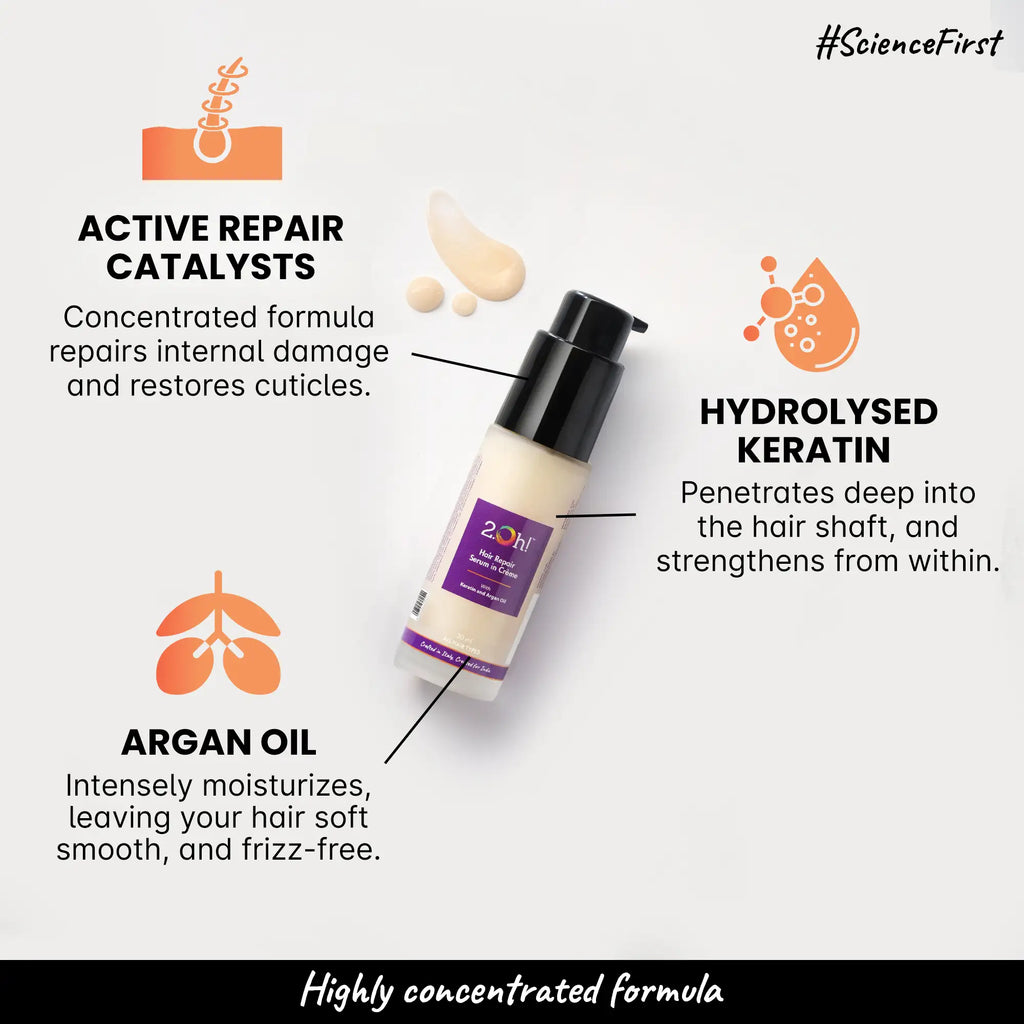 Innovative creme formulation with Keratin and Argan Oill
