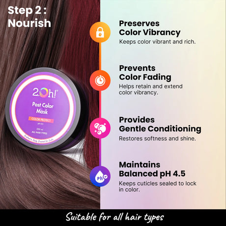 Nourish with 2.Oh! Post Color Mask - Preserves Vibrancy, Prevents Fading, Adds Shine, and Maintains pH 4.5.