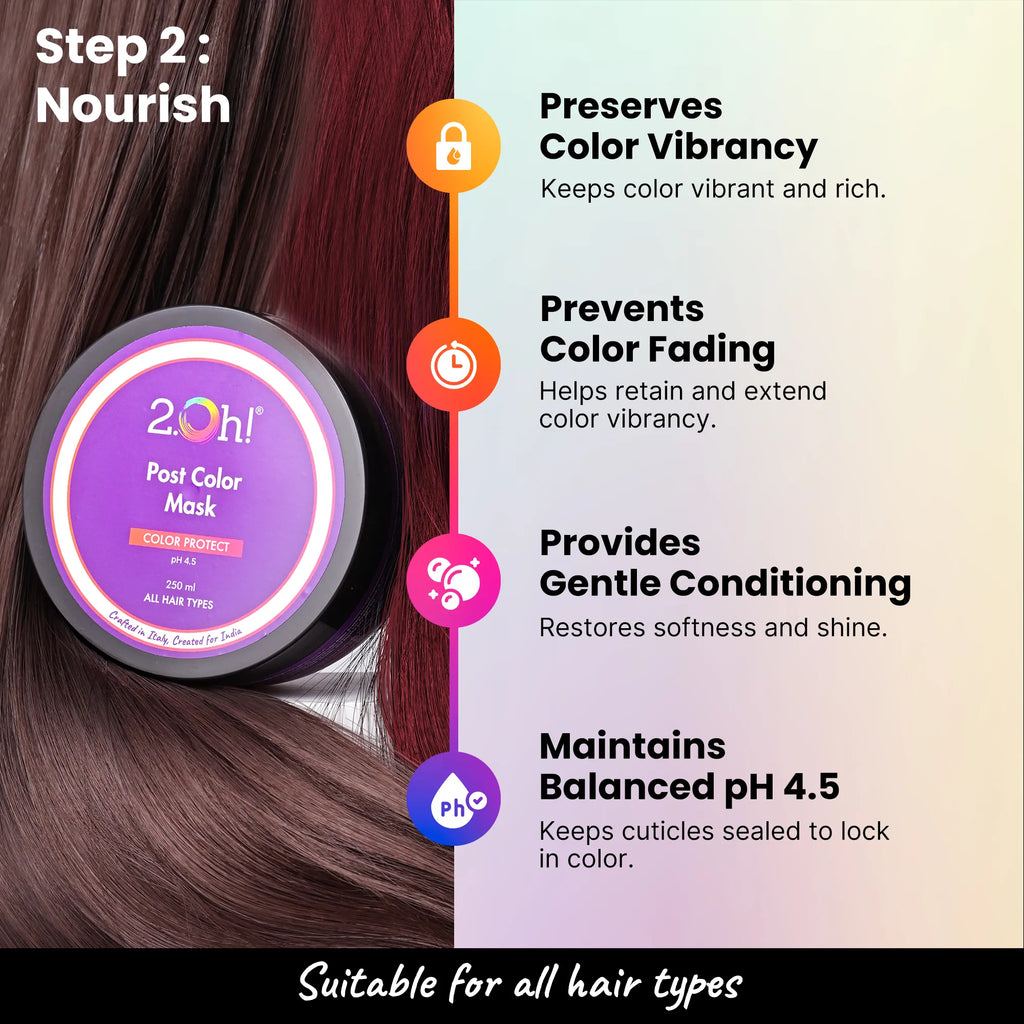 Nourish with 2.Oh! Post Color Mask - Preserves Vibrancy, Prevents Fading, Adds Shine, and Maintains pH 4.5.