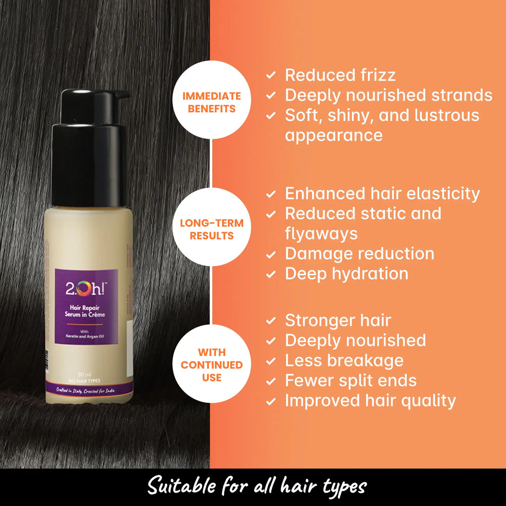 Get frizz free hairs which radiant shine and prevent tangles with our 2.Oh! Hair Serum
