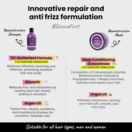 2.Oh! Science-first formula with Tri-Surfactant, Argan Oil & Glycerin for smoother, healthier hair. For all hair types.
