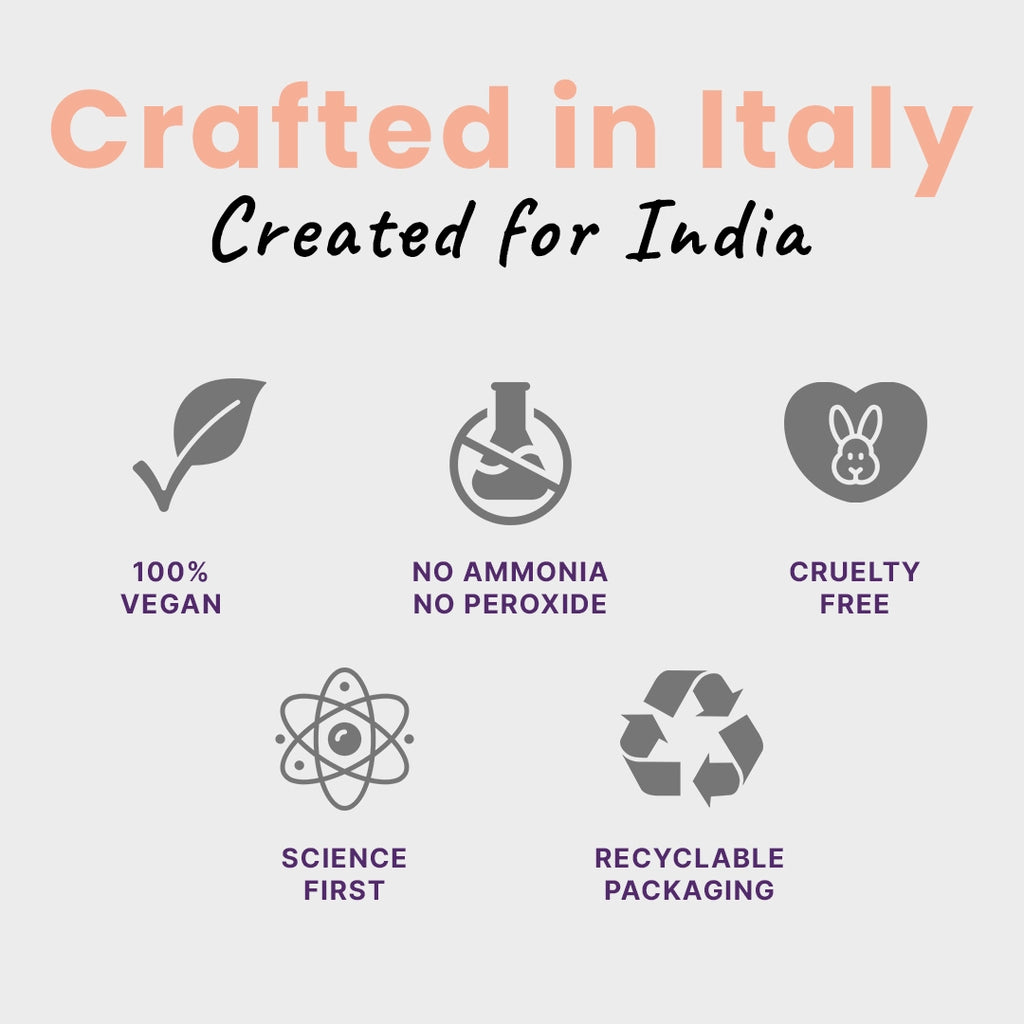 Crafted in Italy Created for India which is paraben free
