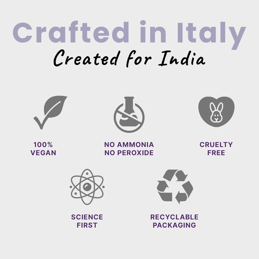Crafted in Italy Created for India which is paraben free 