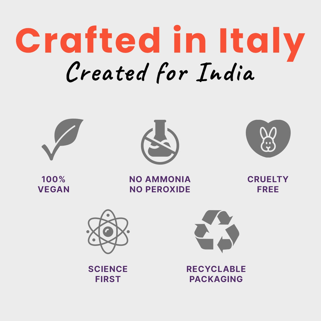 Crafted in Italy Created for India which is paraben free