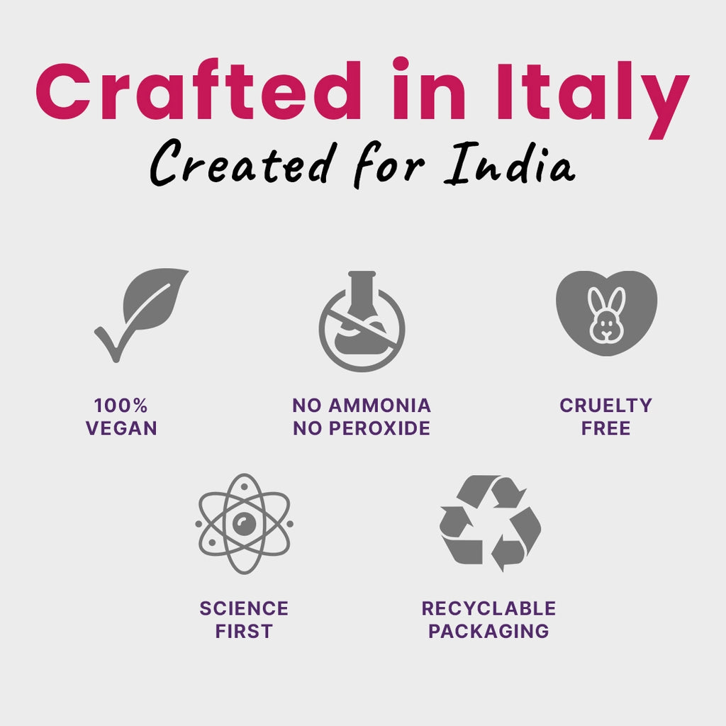 Crafted in Italy Created for India which is paraben free
