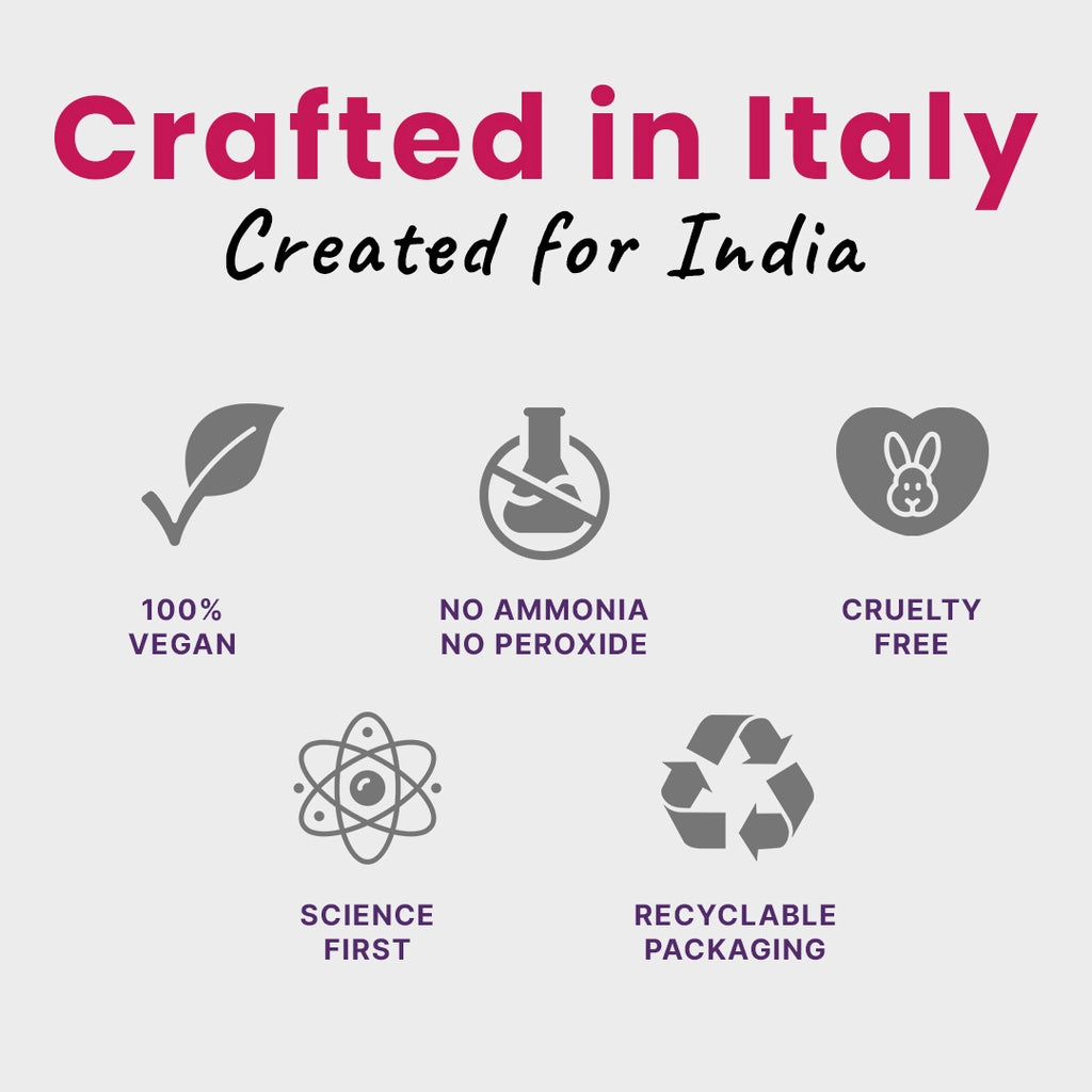 Crafted in Italy Created for India which is paraben free 