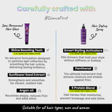 Shine & Style Combo: Clear Gloss and Styling Spray