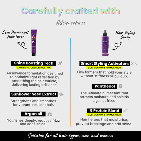 Shine & Style Combo: Clear Gloss and Styling Spray