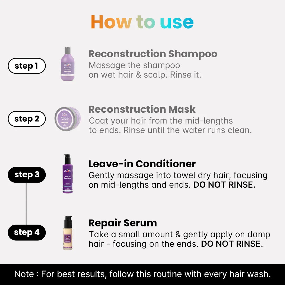 How to use 2.Oh! Purple Reconstruction Shampoo, Reconstruction Mask, Leave-In Conditioner, and Repair Serum