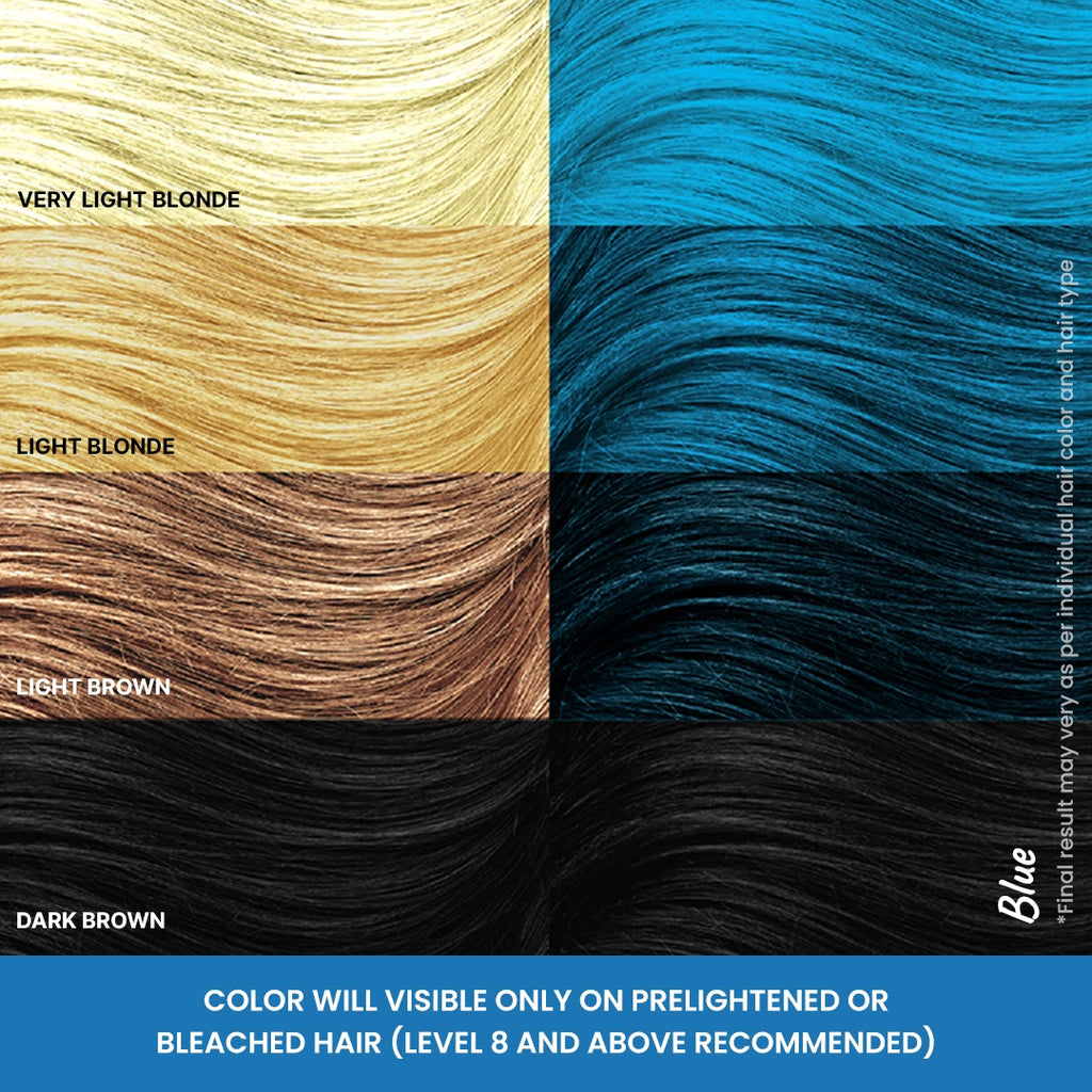 Different shades of Blue Bleach