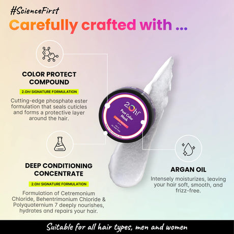 Post Color Mask