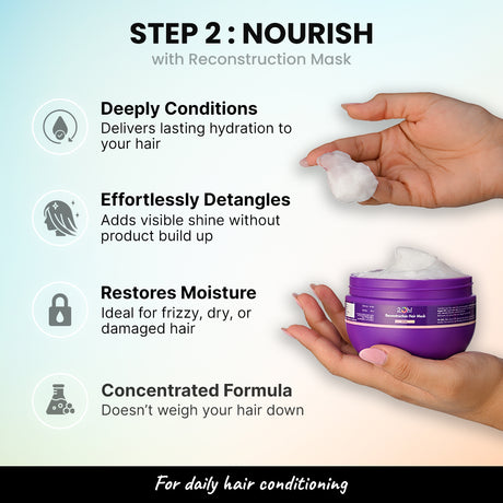 Nourish with 2.Oh! Reconstruction Mask deeply conditions, detangles, restores moisture, and has a lightweight formula.