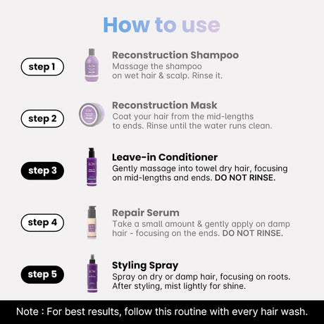 Travel Essentials - 100ml Leave In Conditioner + 100ml 3-in-1 Hair Styling Spray (with Travel Pouch)