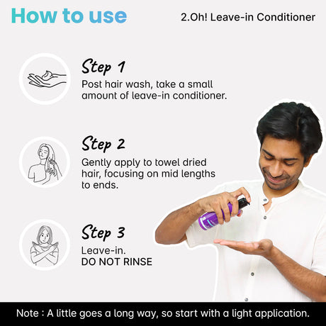 Leave In Conditioner 200ml
