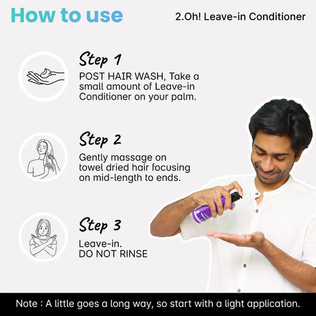 Leave In Conditioner 200ml