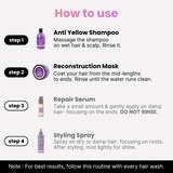 Tone & Nourish Combo: Anti Yellow and Reconstruction Mask
