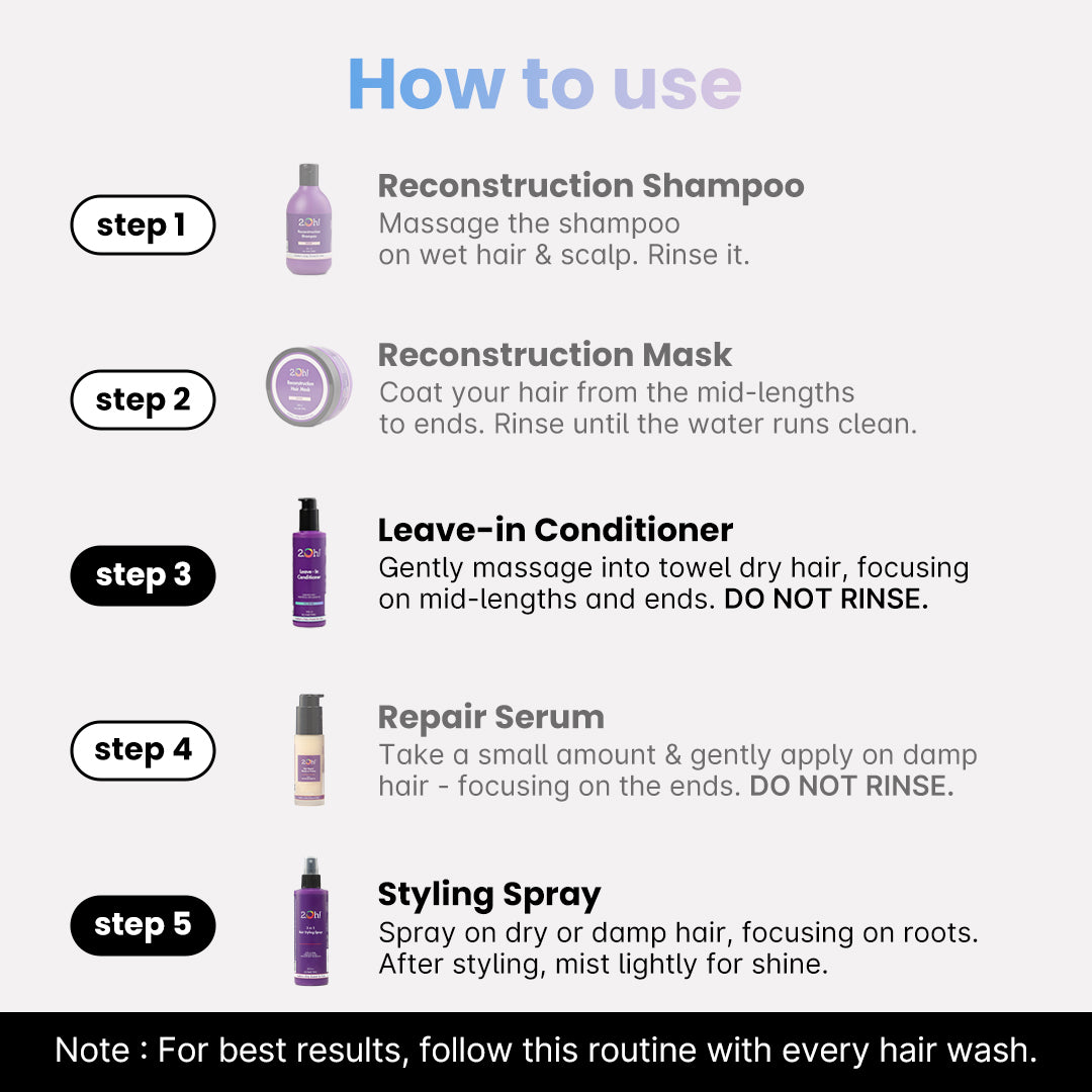 Protect & Style Combo:  Leave In Conditioner and Hair Stying Spray