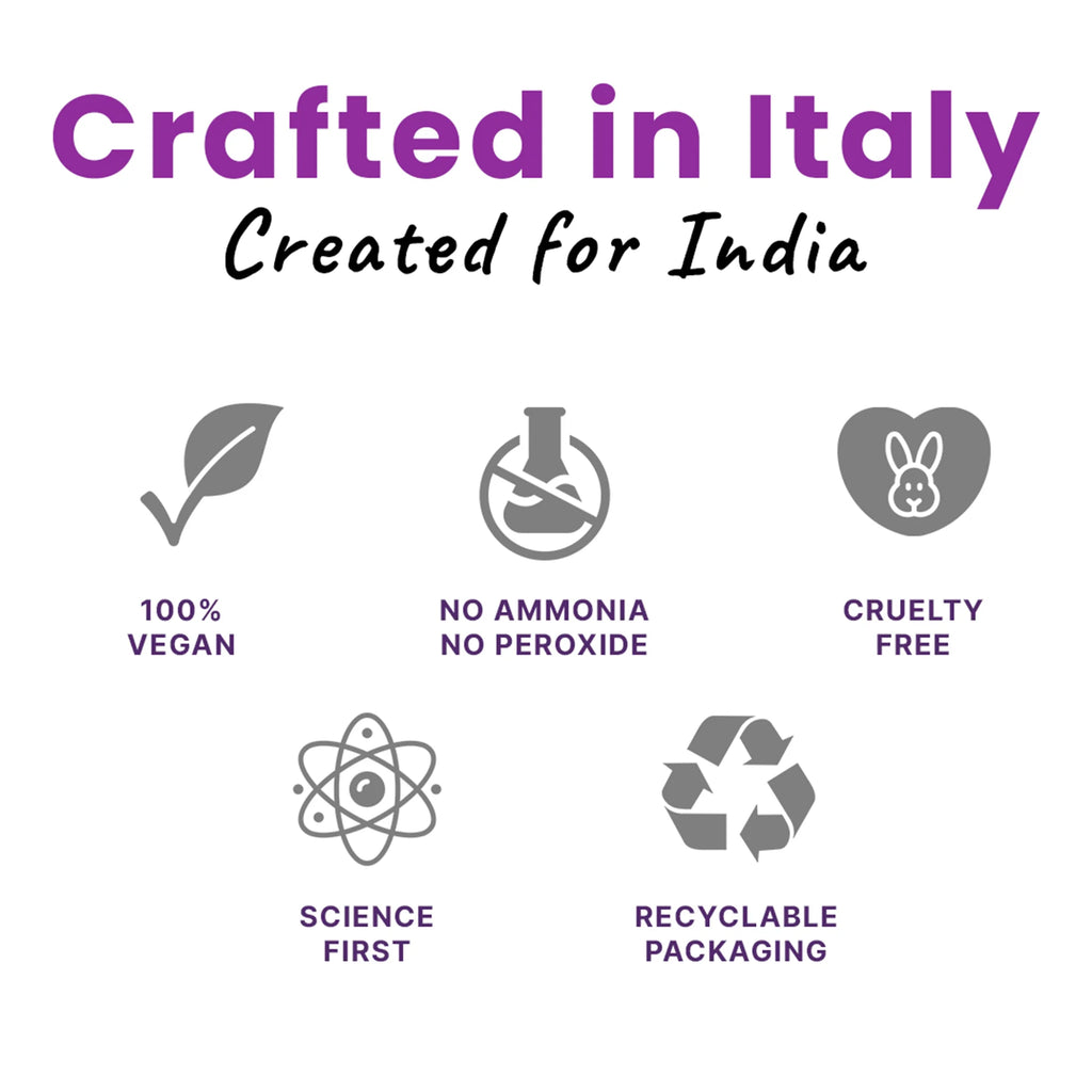 Crafted in Italy Created for India which is paraben free 