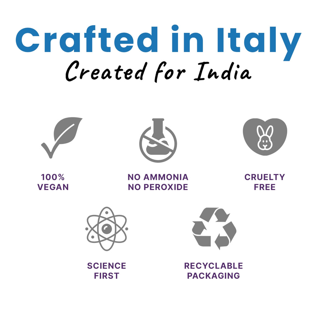 Crafted in Italy Created for India which is paraben free
